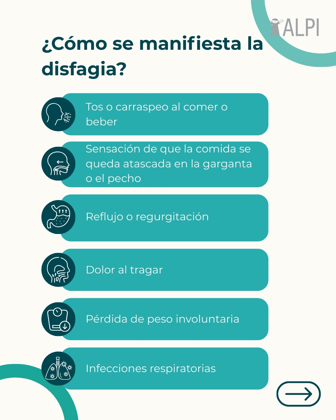 🗣️💙 En ALPI acompañamos a personas con secuelas neurológicas que afectan el habla, el lenguaje o la deglución.
Nuestro equipo de fonoaudiología evalúa y aborda disartrias, afasias y disfagia con tratamientos personalizados y basados en evidencia.
Si vos o un familiar necesitan atención especializada, estamos para ayudar.
📞 (011) 4839-7700
📱 WhatsApp: 11-3332-9926
📧 turnos@alpi.org.ar
#ALPI #Rehabilitación #Fonoaudiología #Afasia #Disartria #Disfagia