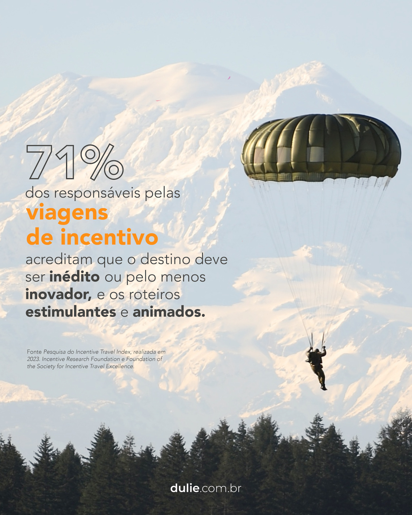 Explorar lugares inéditos e inovadores destaca a importância de parcerias sólidas. Essas colaborações trazem conhecimento, recursos e suporte, transformando ideias em realidades.
Unir forças e experiência é essencial para impulsionar a inovação e alcançar resultados significativos.
Vamos juntos construir o futuro! #Partiu
#viagem #travel #eventos #incentivo #negócios #campanhas #performance #resultados #experiências #tailormade