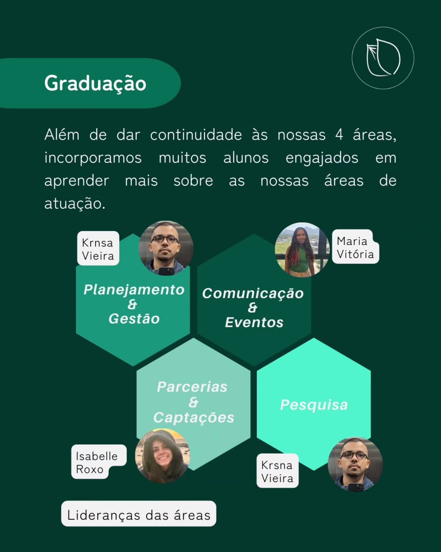 2025 foi um ano de construção, crescimento e impacto para o gFIS.
Inauguramos a equipe de Pós-Graduação, fortalecemos nossas linhas de pesquisa, promovemos debates técnicos com especialistas, ampliamos a atuação na graduação, participamos de mais de 20 eventos e publicamos artigos e relatórios que contribuem para o avanço das finanças sustentáveis no Brasil e no mundo.
Também celebramos um marco importante: o lançamento do MBA em Finanças Sustentáveis e ESG, o primeiro oferecido por uma universidade pública sobre o tema.
Seguimos juntos, construindo conhecimento, formando pessoas e impulsionando a transição para uma economia mais sustentável.✨️🍃
#gfis #retrospectiva2025 #ufrj #finançassustentáveis #sustentabilidade