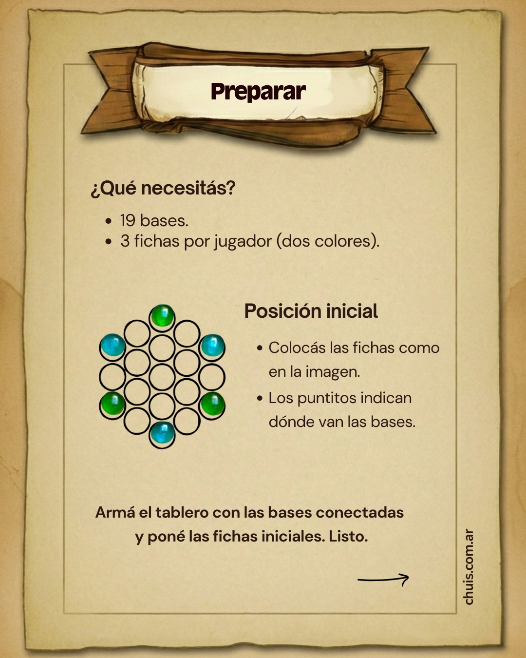 🎲 Nonaga no se juega sobre un tablero.
Se juega con él.En cada turno movés una ficha
y también el espacio donde jugás.Lo simple se vuelve profundo
y ninguna partida se repite.👉 Guardá este carrusel y compartilo
con alguien con quien te gustaría jugar.🔗 En el link de la bio podés ver las reglas completas.#Nonaga #JuegosDeMesa #JuegosPortátiles #Carabachuis #JugarPensando #JuegosQueViajan #JuegoAbstracto #Jugones #HechoEnArgentina
#JugarDondeQuieras